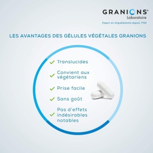 Zinc gluconat 15mg, 60 capsule - Granions Franta - Img 3