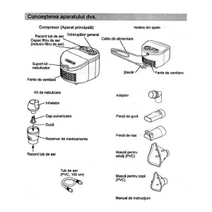 Aparat aerosoli cu compresor Omron C101 Essential - Img 3