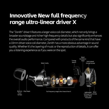 KZ Acoustics Zenith - Casti monitorizare In-Ear - Img 5