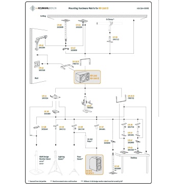 Neumann KH 310 II R - Monitor de studio activ nearfield pe 3 cai cu DSP MA 1 si AES3id versiune pentru dreapta - Img 9