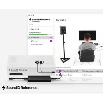 Sonarworks SoundID Reference Virtual Monitoring PRO - Software de calibrare si microfon binaural