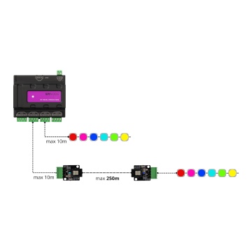 Visual Productions SpiExtender - Extender semnal SPI prin CAT5 pana la 250 m - Img 3