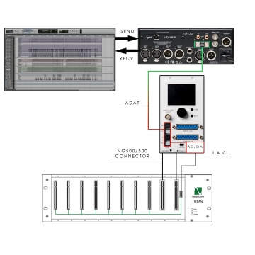 WesAudio _Calypso - Convertor AD/DA - Img 8