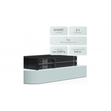 Audac LUNA-F - Procesor flexibil de matrice audio in retea - Img 2