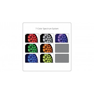 Elation Seven Par 19IP - PAR LED - Img 2
