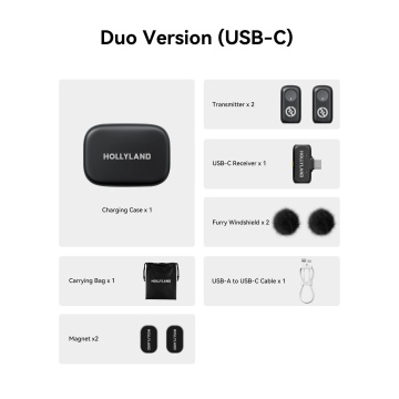 Hollyland LARK A1 Duo USB-C - Space Gray - Sistem Lavaliera Wireless 2.4 GHz cu 2 Transmitatoare - Img 4