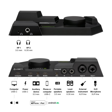 Lewitt CONNECT 6 - Interfata audio - Img 9