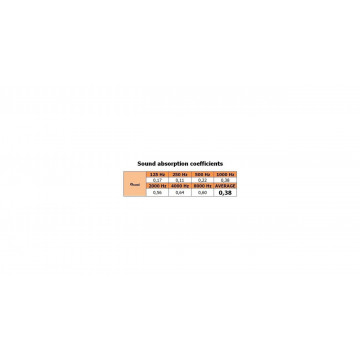 Mega Acoustic PMP 7 50 x 50 x 7 Gri Deschis - Burete Acustic Piramidal Ignifugat - Img 3