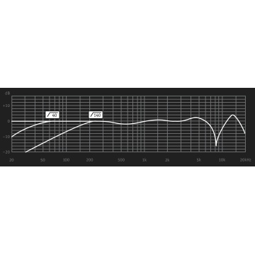 Neumann KU 100 - Microfon binaural - Img 13