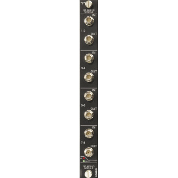 DiGiCo AES/EBU Input/Output Card (BNC) - Input Output Card