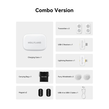 Hollyland LARK A1 Combo - Ivory White - Sistem Lavaliera Wireless 2.4 GHz cu 2 Transmitatoare - Img 3