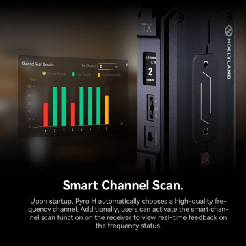 Hollyland Pyro H - Sistem wireless de transmisie video HDMI 4K30 cu transmitator si receptor - Img 14