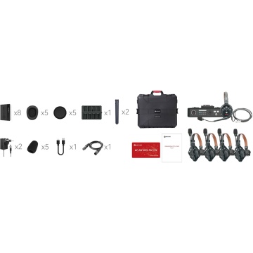 Hollyland Solidcom C1 Pro-HUB4S - Sistem Comunicatie Intercom Headset 5 casti si hub - Img 22