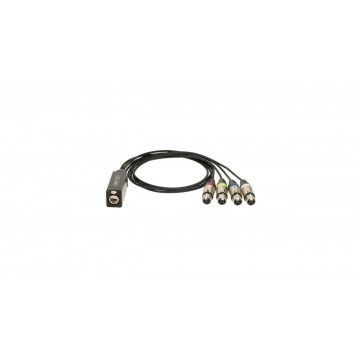 KLOTZ CLAES-MINI40 CATLink MINI 4 x XLR - etherCON - Cablu multicore - Img 2