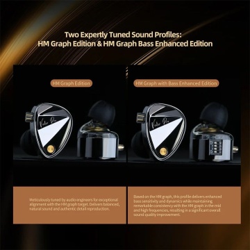KZ Acoustics Vader Pro HM Graph Bass Enhanced Tuning Edition - Casti monitorizare In-Ear - Img 7