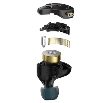 KZ Acoustics ZNA - Casti monitorizare In-Ear - Img 8