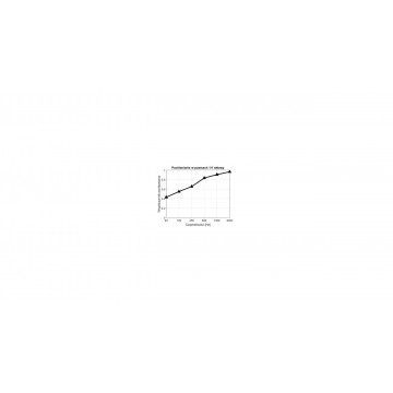 Mega Acoustic MP1 60 x 20 x 20 Grafit - Bass Trap Burete Ignifugat - Img 4