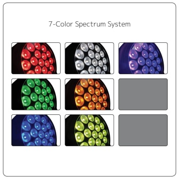 Elation Seven Par 19IP - PAR LED - Img 11