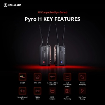 Hollyland Pyro H - Sistem wireless de transmisie video HDMI 4K30 cu transmitator si receptor - Img 11