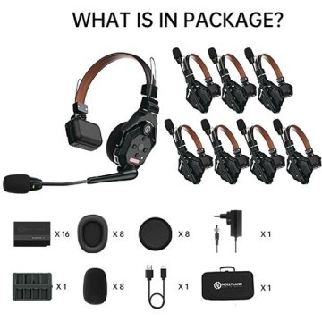 Hollyland Solidcom C1 Pro-8S - Sistem Comunicatie Intercom Headset 8 casti - Img 18