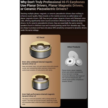 KZ Acoustics Decet Tuning - Casti in-ear - Img 5
