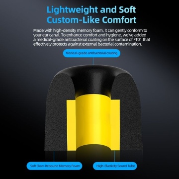 KZ Acoustics FT01-TIPS - Set Earplugs - Img 4