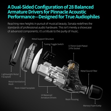 KZ Acoustics Sonata Tuning - Casti in-ear - Img 4