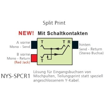 Neutrik NYS-SPCR1 - Comutator contacte - Img 2