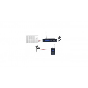 Prodipe IEM7120 - Sistem Wireless Monitorizare In Ear - Img 3
