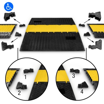 Adam Hall Defender MIDI 5 2D Adapter Set - Trecere cabluri - Img 3
