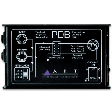 ART PDB - DI box pasiv