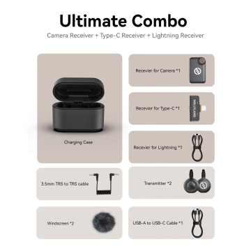Hollyland LARK M2S Ultimate Combo - Sistem Lavaliera Wireless 2.4 GHz cu 2 Transmitatoare - Img 2