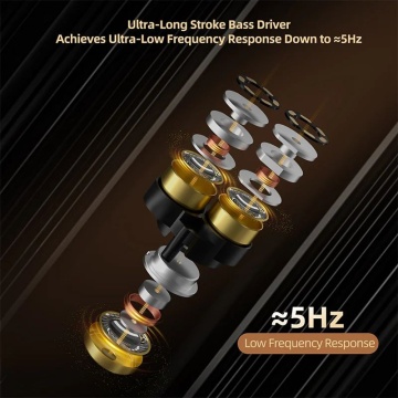 KZ Acoustics Vader Pro HM Graph Bass Enhanced Tuning Edition - Casti monitorizare In-Ear - Img 11