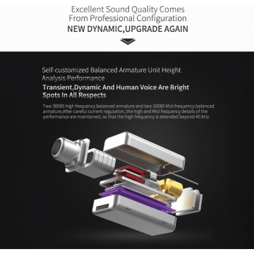KZ Acoustics ZS10 PRO Stone Black - Casti monitorizare In-Ear - Img 4