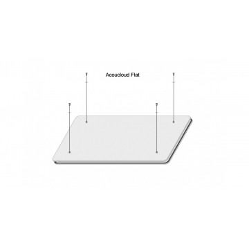 Mega Acoustic AcouCloud Flat GP07 - Panou acustic tavan - Img 3
