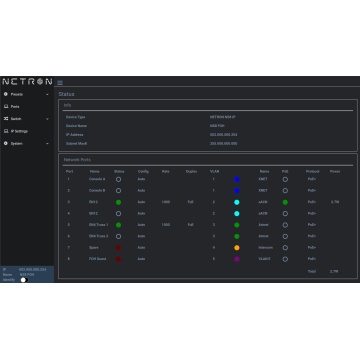 Obsidian Netron NS8 IP - Switch DMX - Img 11