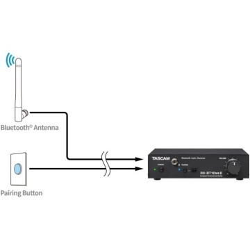Tascam RX-BT10MKII - Receiver audio Bluetooth 5.1 Class 1 cu iesiri XLR si RCA - Img 7
