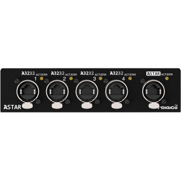 DiGiCo ASTAR 4 port A3232 Network I/O Expander - Card de expansiune