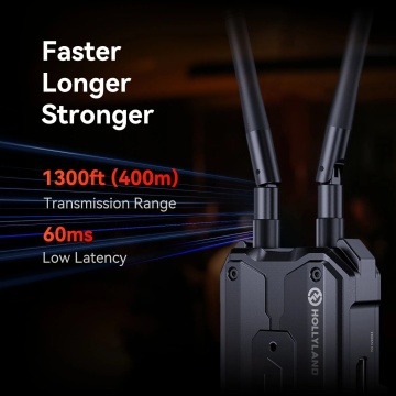 Hollyland Pyro H - Sistem wireless de transmisie video HDMI 4K30 cu transmitator si receptor - Img 15