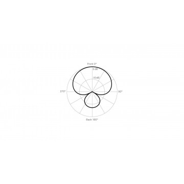 Lewitt MTP 840 DM - Microfon vocal dinamic supercardioid - Img 2
