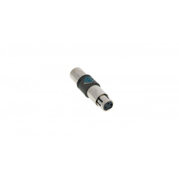 Triton Audio FetHead Filter - Preamplificator FET pentru microfon cu filtru high pass - Img 3
