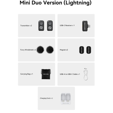 Hollyland LARK A1 Mini Duo USB-C - Space Gray - Sistem Lavaliera Wireless 2.4 GHz cu 2 Transmitatoare - Img 3