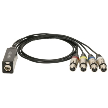 KLOTZ CLAES-MINI40 CATLink MINI 4 x XLR - etherCON - Cablu multicore - Img 3