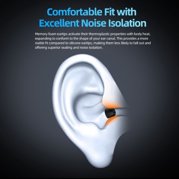 KZ Acoustics FT01-TIPS - Set Earplugs - Img 5