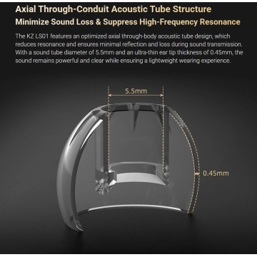KZ Acoustics LS01 - Set Earplugs - Img 13