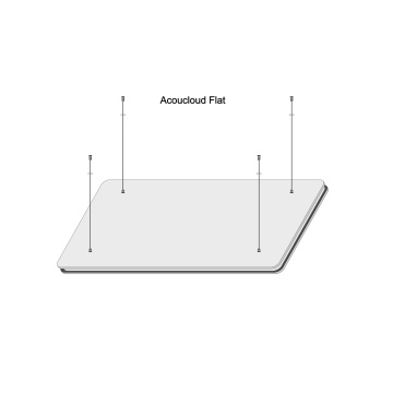 Mega Acoustic AcouCloud Flat GP07 - Panou acustic tavan - Img 7