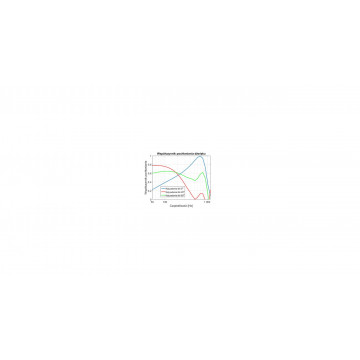 Mega Acoustic MP2 60 x 20 x 20 Grafit - Bass Trap Burete Ignifugat - Img 2