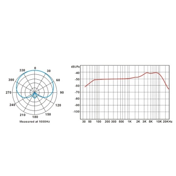 Prodipe TT1 Pro instruments - Microfon de instrumente - Img 8