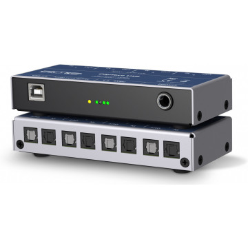 RME Digiface USB - Interfata audio