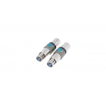 Triton Audio D2O Stereo - Preamplificator pentru microfon cu 2 intrari - Img 3